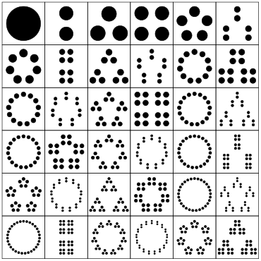 prime factors